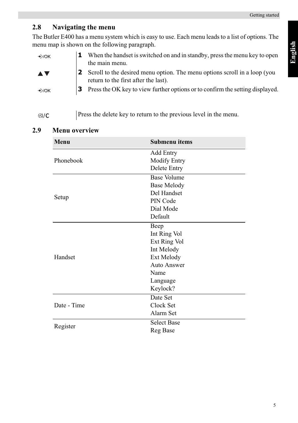 Topcom Butler E400 User Manual | Page 27 / 272
