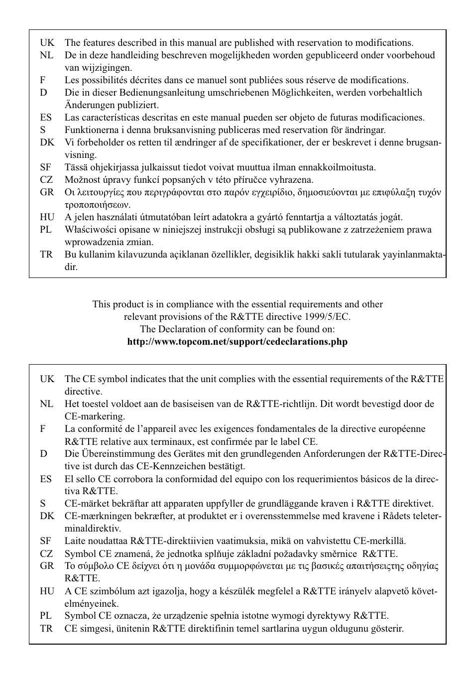 Topcom Butler E400 User Manual | Page 4 / 272