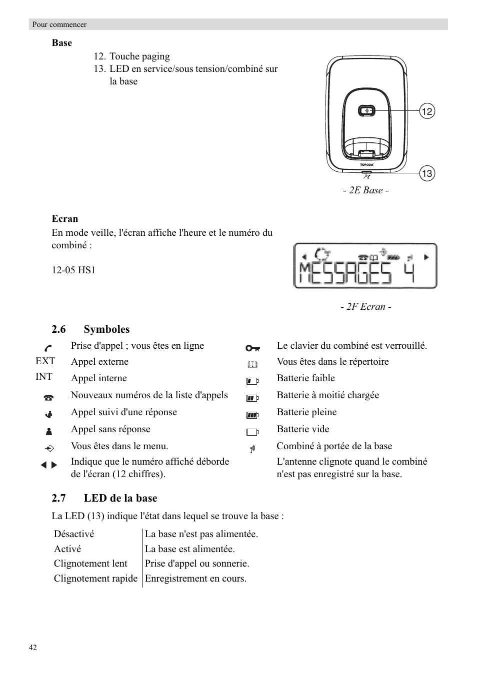 Topcom Butler E400 User Manual | Page 64 / 272