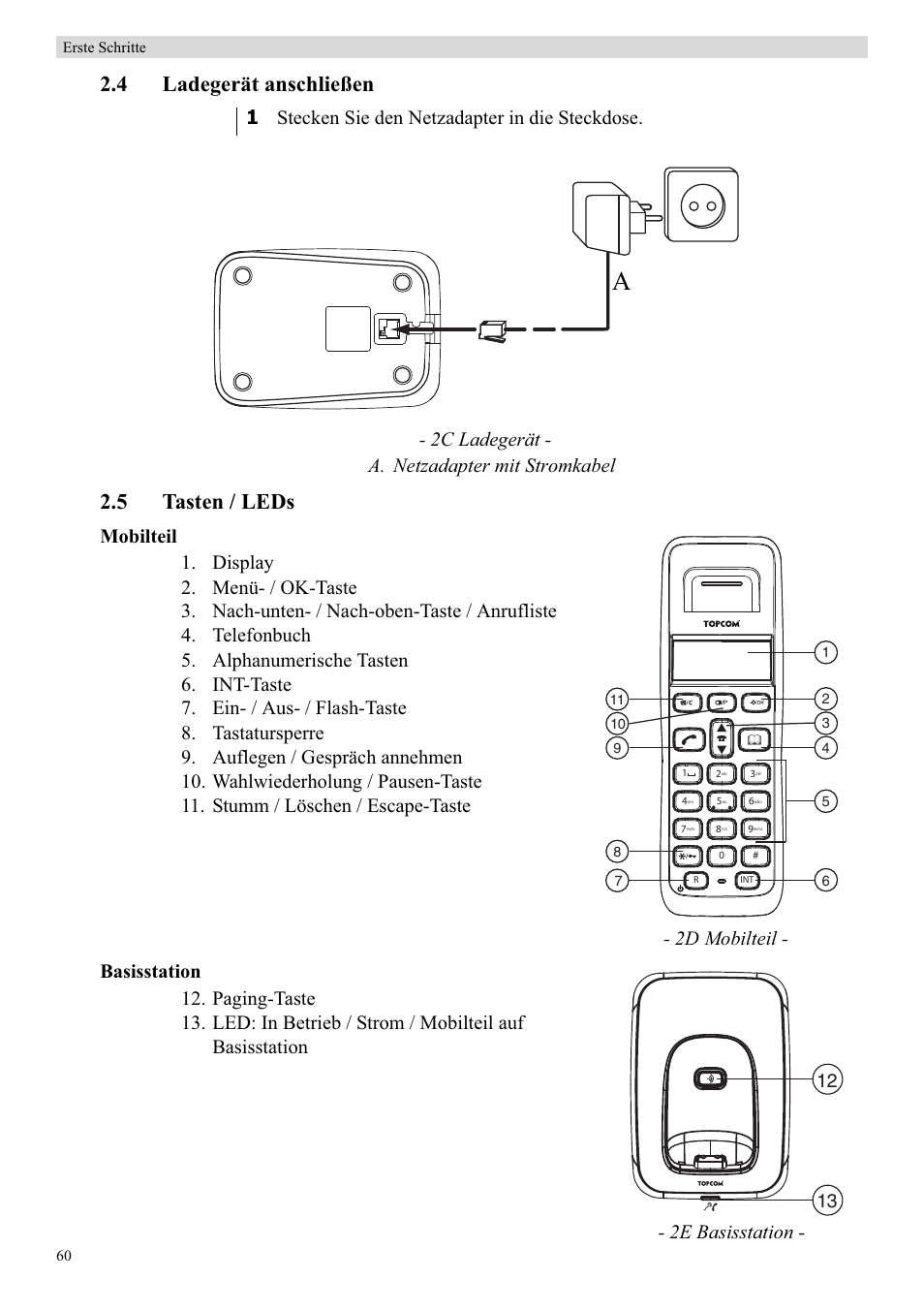 4 ladegerät anschließen, 5 tasten / leds, 2c ladegerät - a. netzadapter mit stromkabel | 2d mobilteil, 2e basisstation | Topcom Butler E400 User Manual | Page 82 / 272