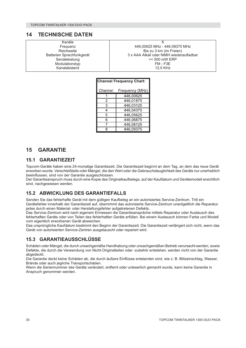 14 technische daten 15 garantie | Topcom 1300 DUO PACK User Manual | Page 30 / 124