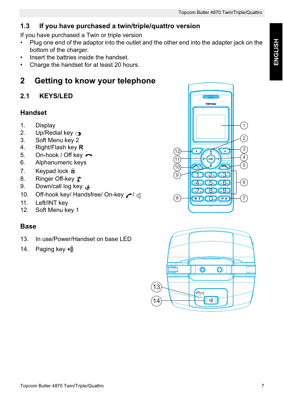 2getting to know your telephone | Topcom BUTLER 4870 User Manual | Page 7 / 24