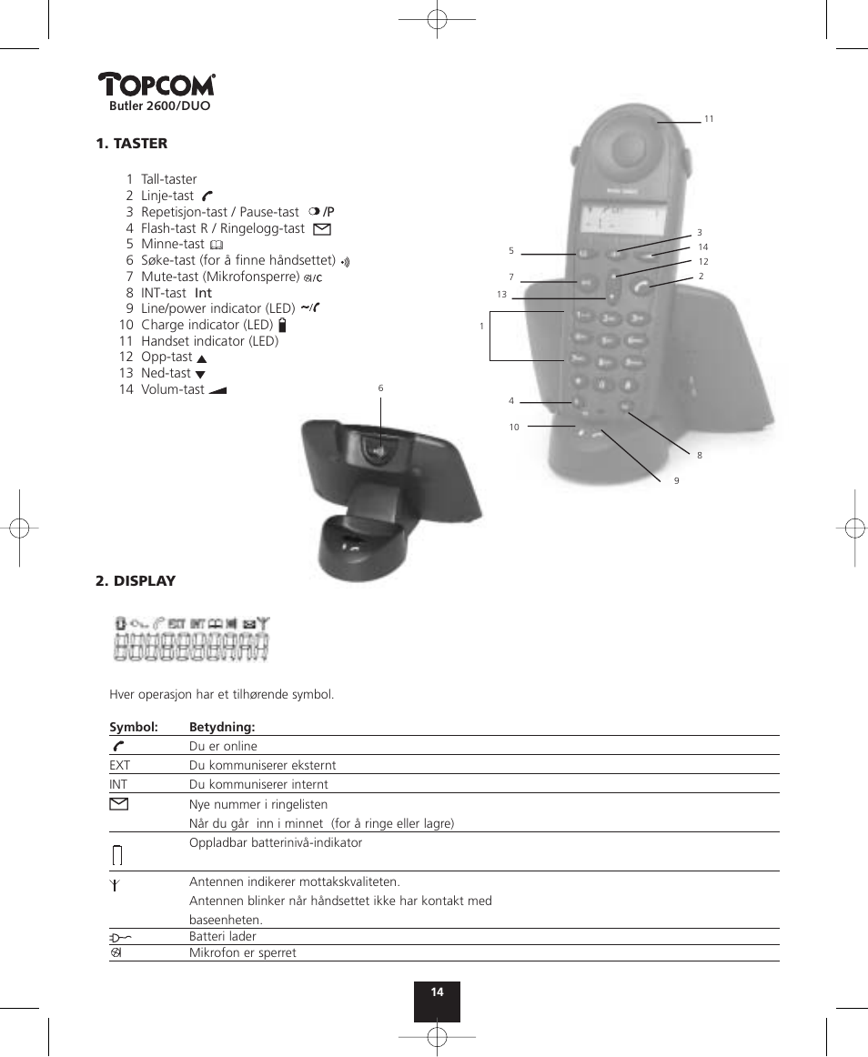 Topcom BUTLER 2600 User Manual | Page 14 / 36