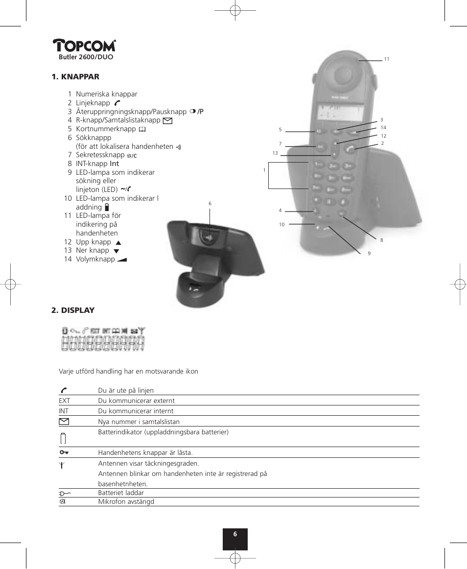 Topcom BUTLER 2600 User Manual | Page 6 / 36