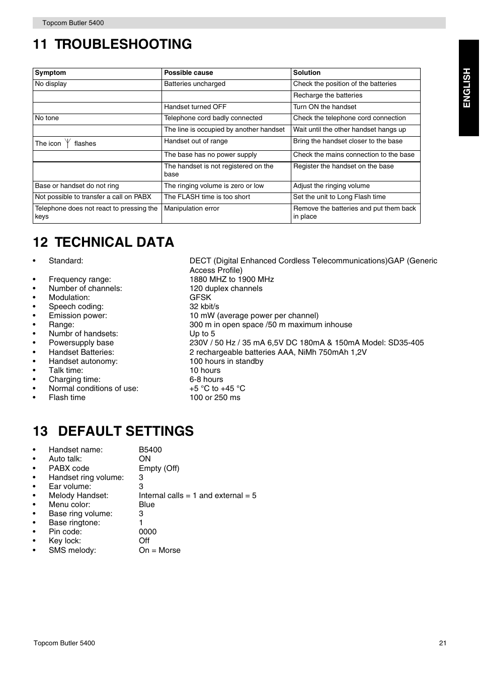 11 troubleshooting 12 technical data, 13 default settings | Topcom BUTLER 5400 User Manual | Page 21 / 112