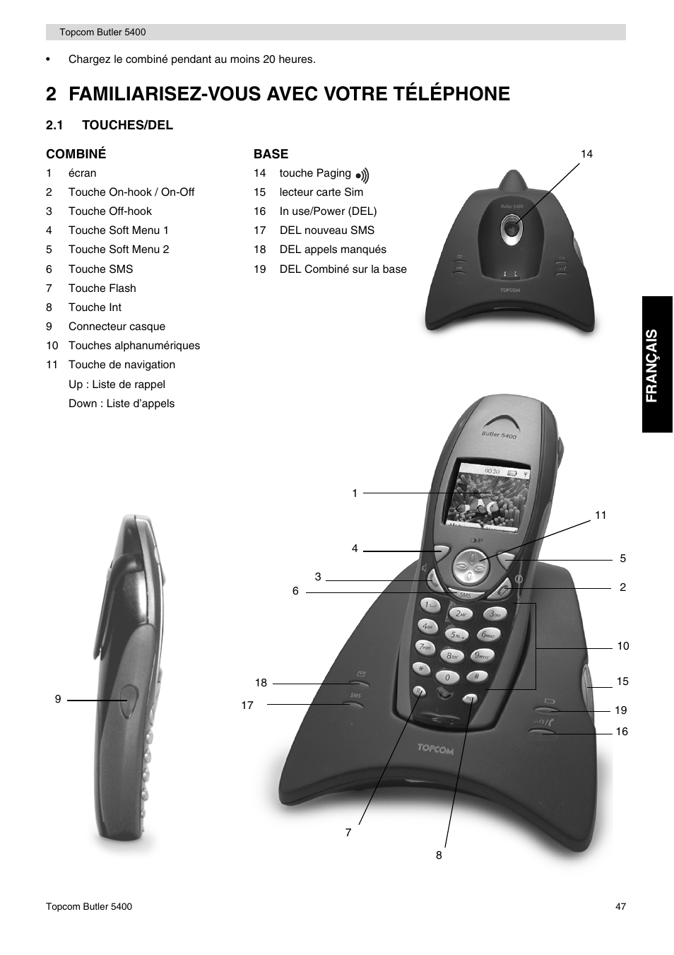 2 familiarisez-vous avec votre téléphone, Fr an ça is | Topcom BUTLER 5400 User Manual | Page 47 / 112