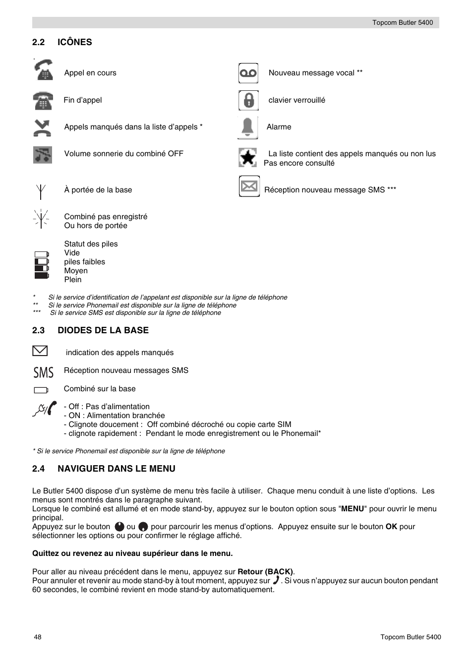 Topcom BUTLER 5400 User Manual | Page 48 / 112