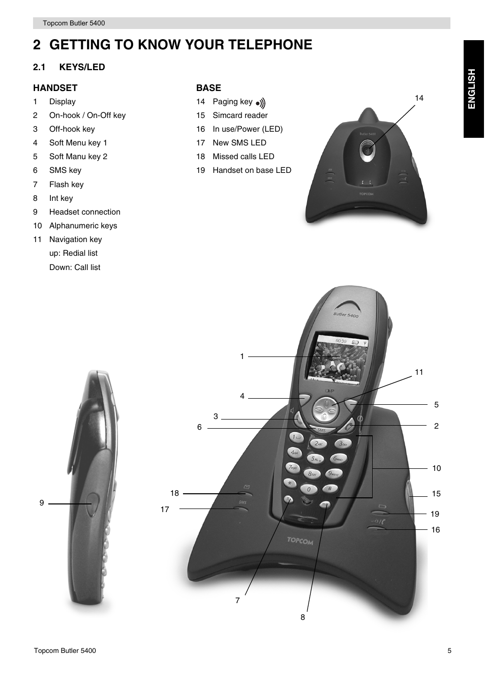 2 getting to know your telephone | Topcom BUTLER 5400 User Manual | Page 5 / 112