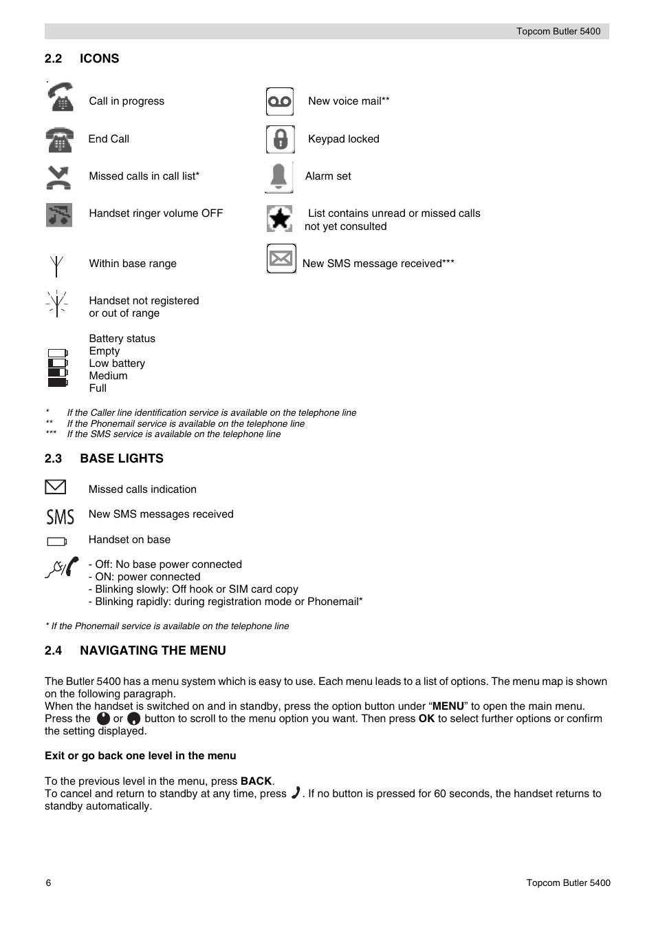 Topcom BUTLER 5400 User Manual | Page 6 / 112