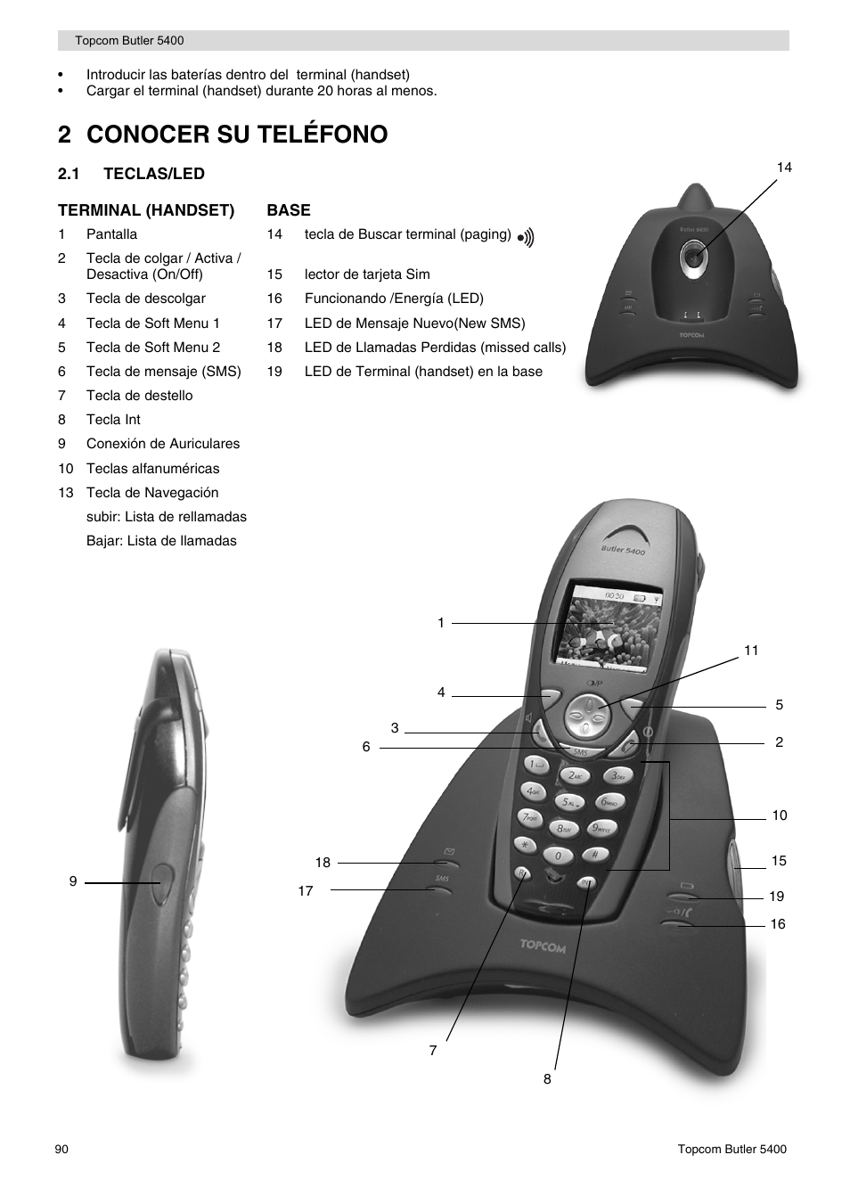 2 conocer su teléfono | Topcom BUTLER 5400 User Manual | Page 90 / 112