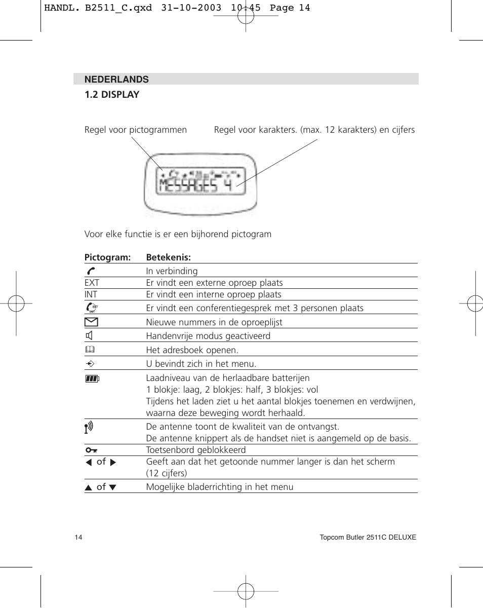 Topcom 2511C User Manual | Page 14 / 88