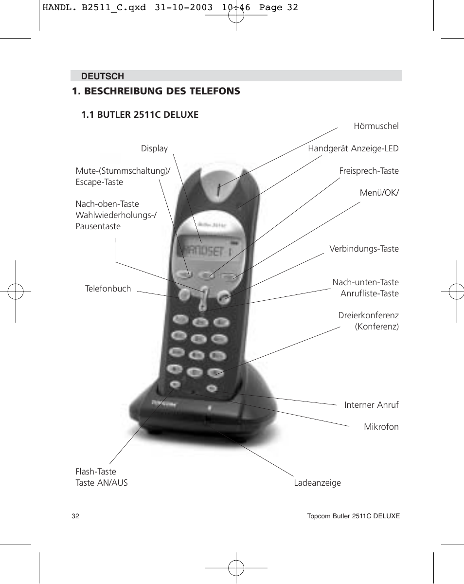 Topcom 2511C User Manual | Page 32 / 88