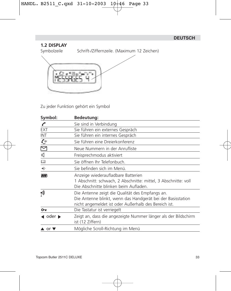 Topcom 2511C User Manual | Page 33 / 88