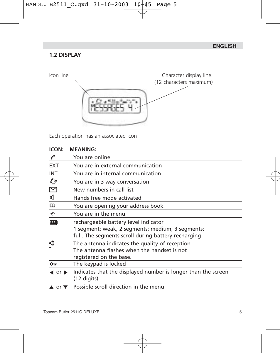 Topcom 2511C User Manual | Page 5 / 88