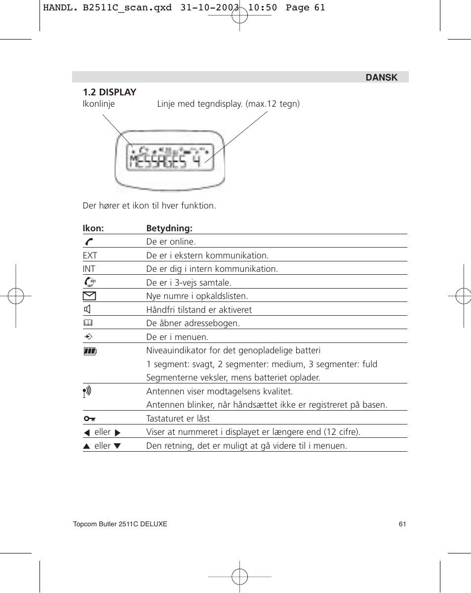 Topcom 2511C User Manual | Page 61 / 88