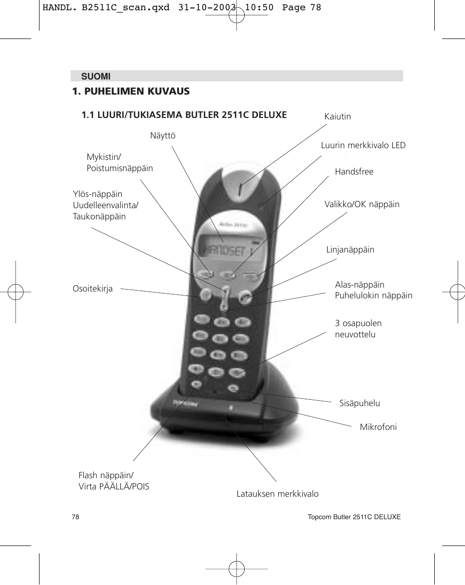 Topcom 2511C User Manual | Page 78 / 88