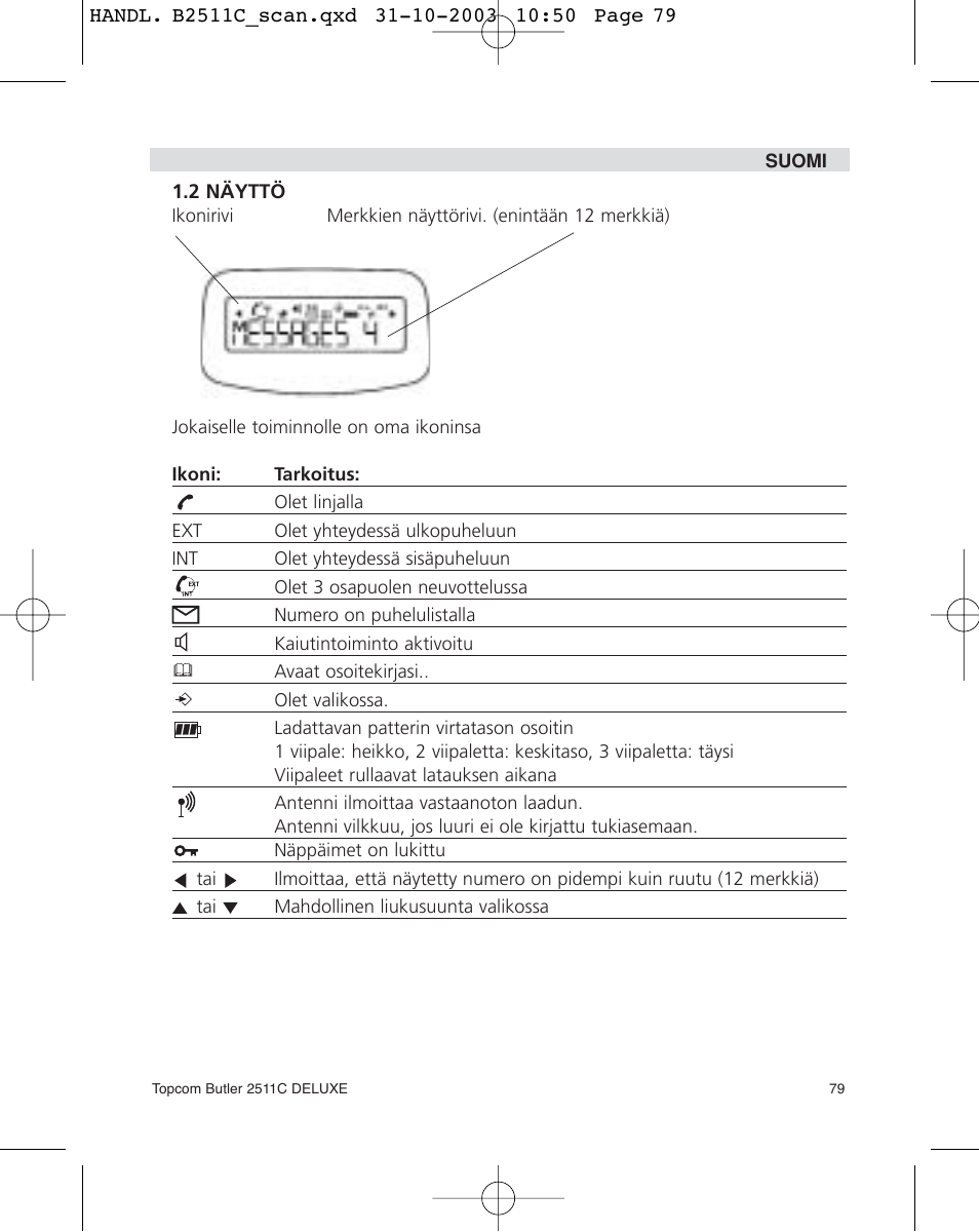 Topcom 2511C User Manual | Page 79 / 88