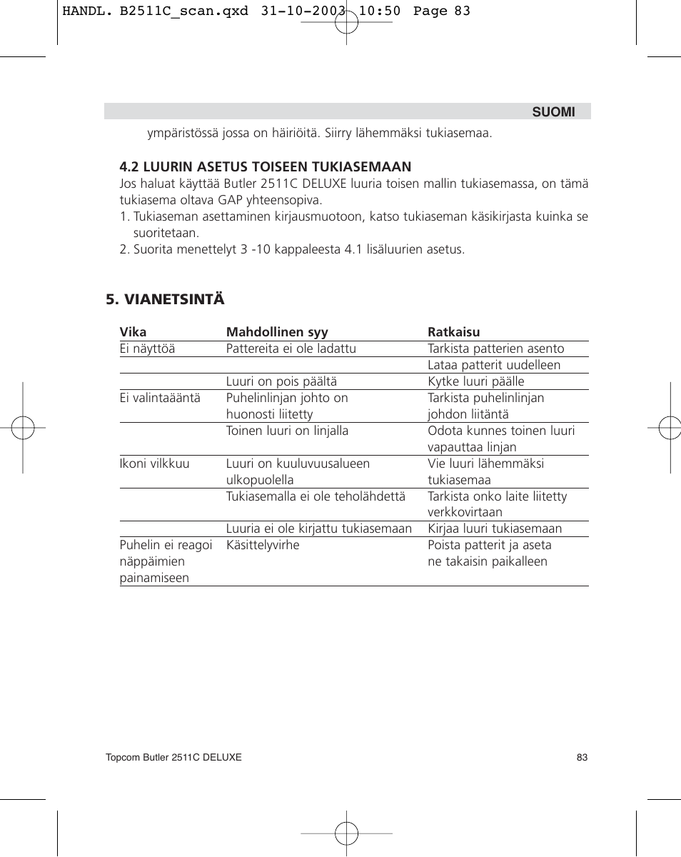 Topcom 2511C User Manual | Page 83 / 88