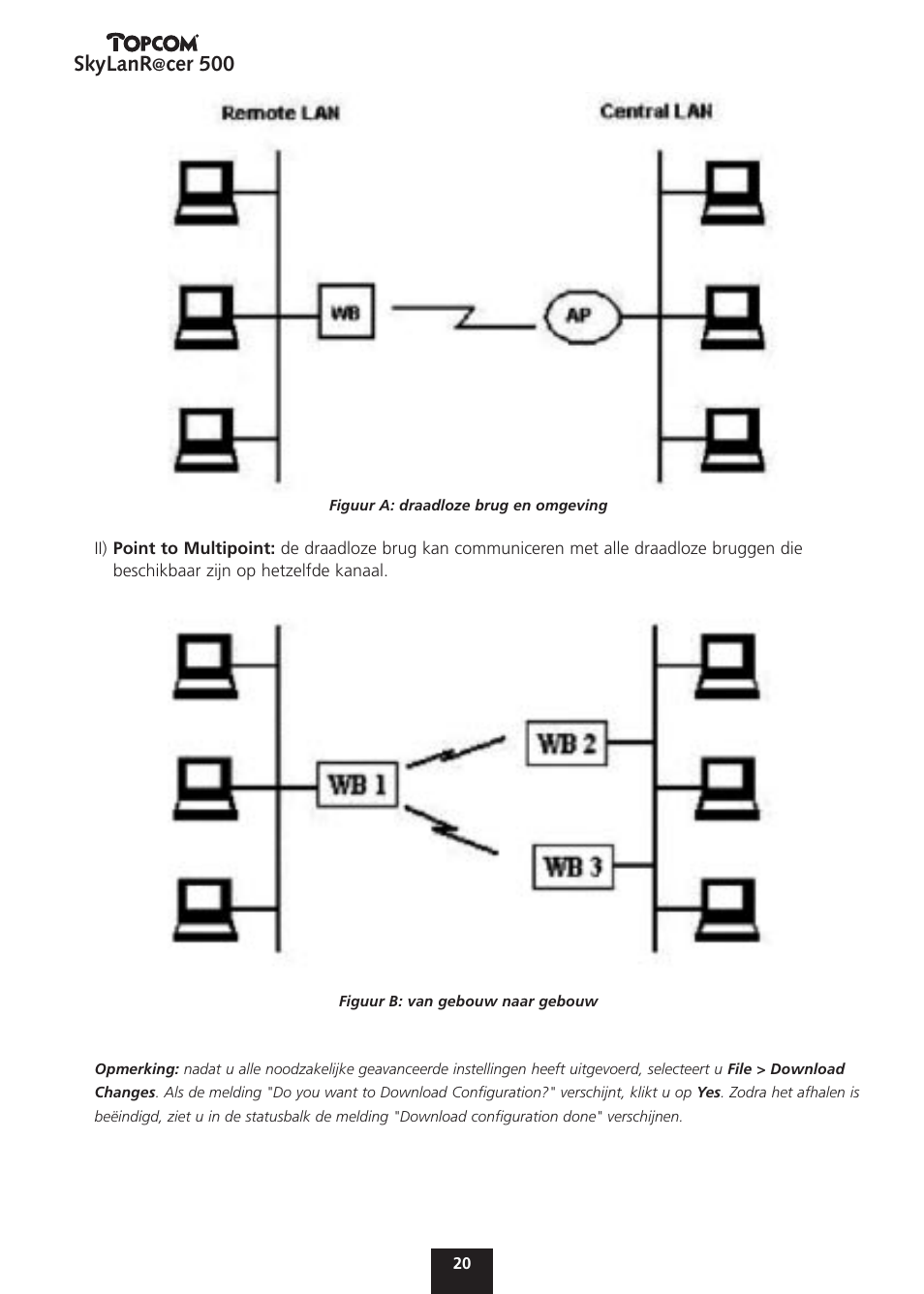 Skylanr, Cer 500 | Topcom Skylanr@cer 500 User Manual | Page 20 / 83