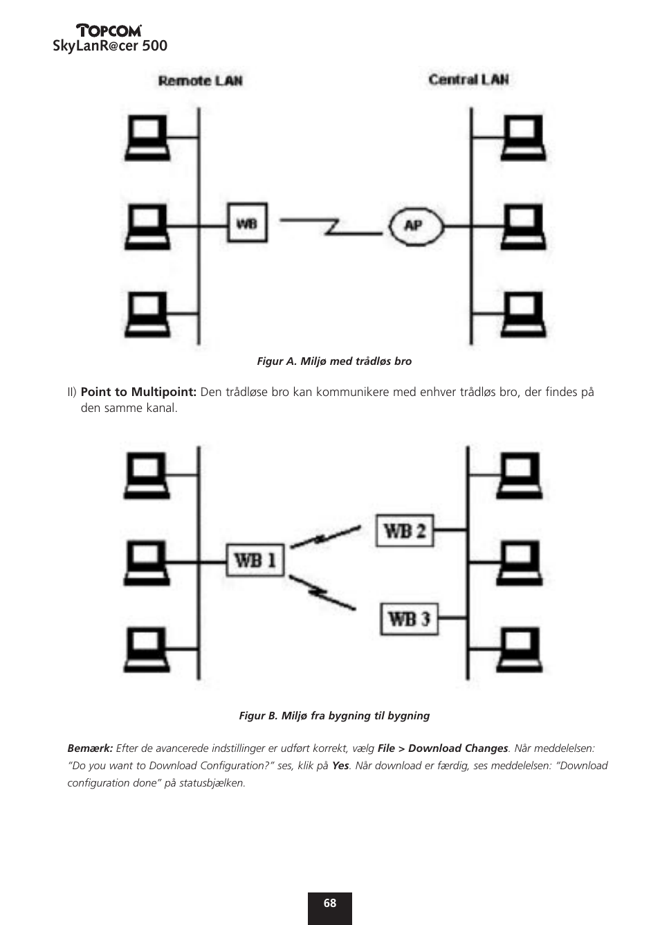 Skylanr, Cer 500 | Topcom Skylanr@cer 500 User Manual | Page 68 / 83