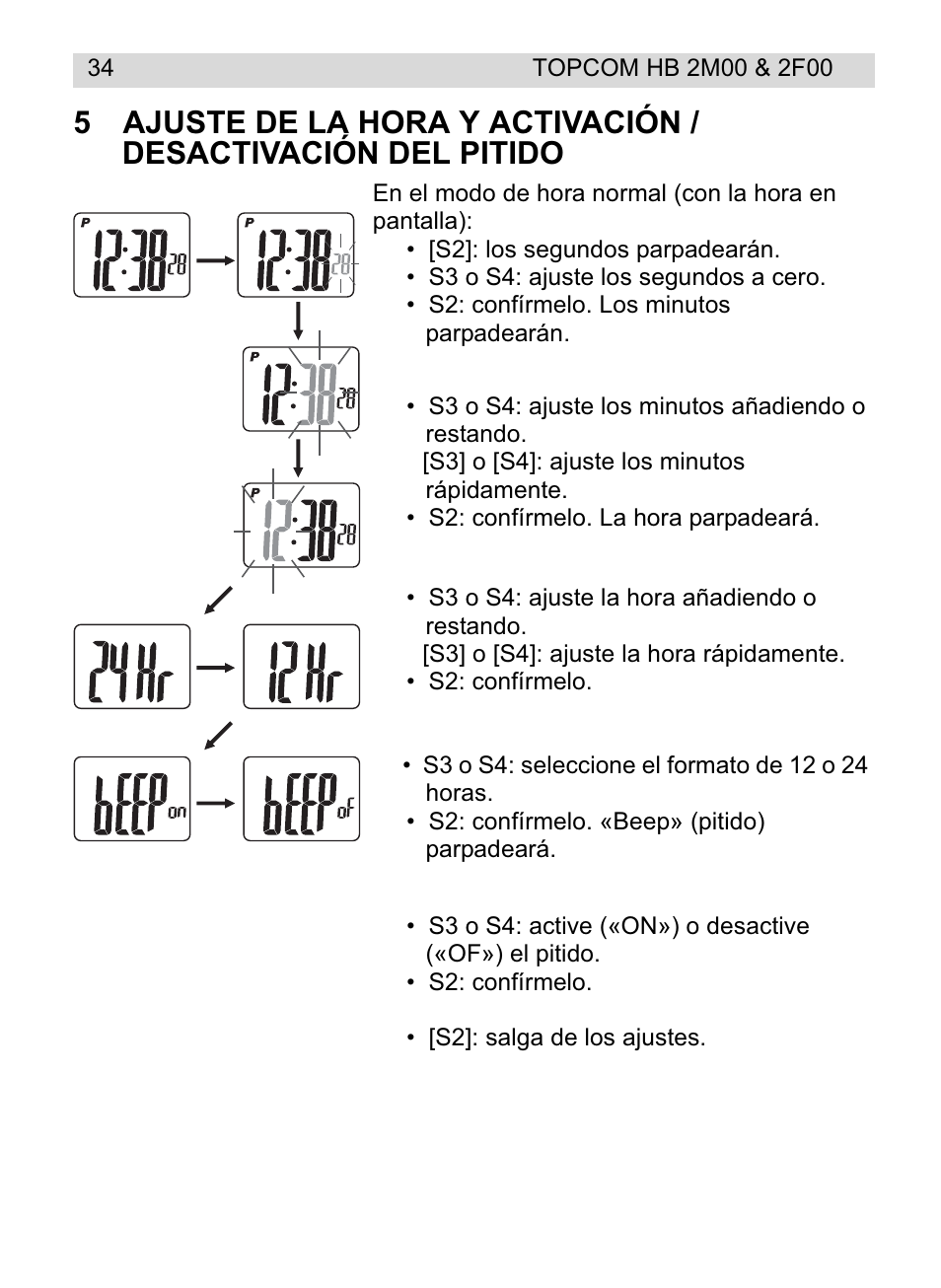 Topcom HB 2F00 User Manual | Page 34 / 136