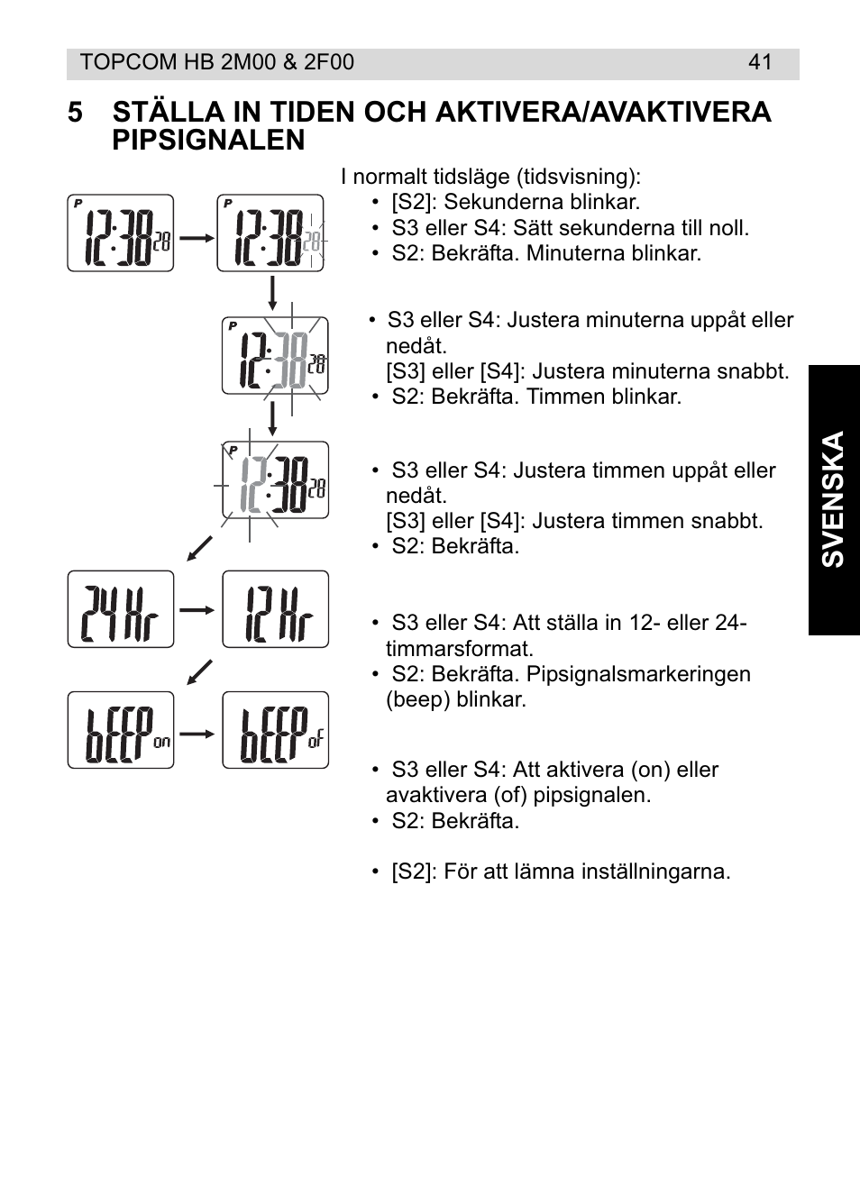 Topcom HB 2F00 User Manual | Page 41 / 136