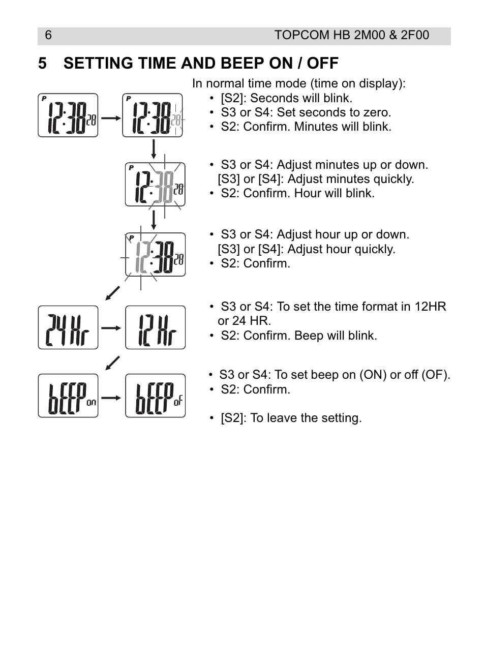 5setting time and beep on / off | Topcom HB 2F00 User Manual | Page 6 / 136