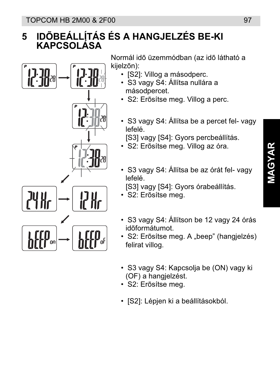 Topcom HB 2F00 User Manual | Page 97 / 136