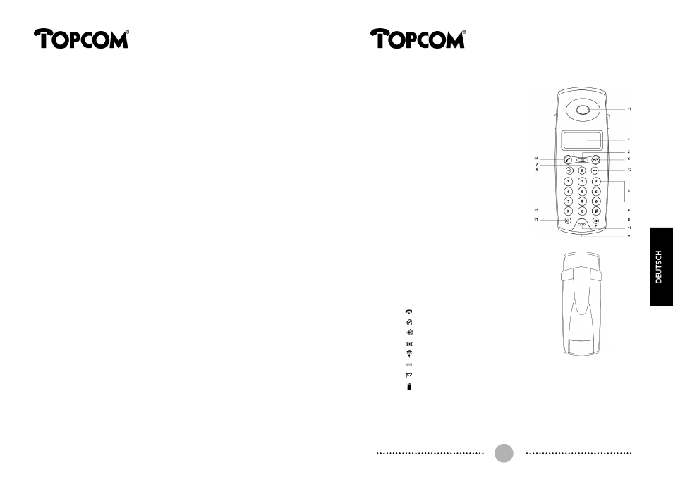 Topcom 130 User Manual | Page 25 / 33