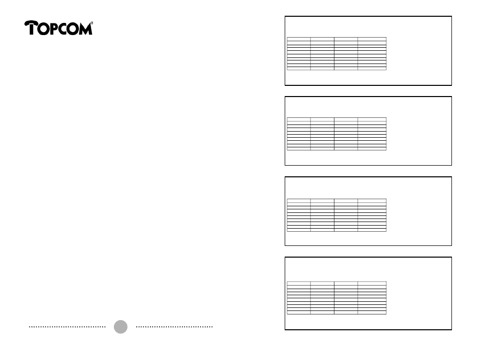 10 technische daten, 11 garantie | Topcom 130 User Manual | Page 32 / 33