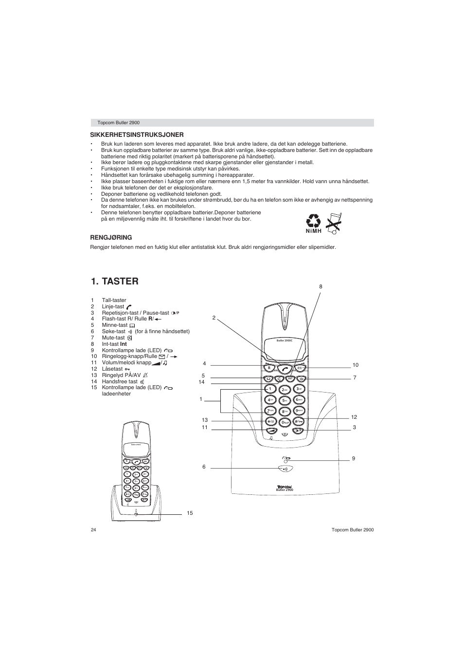 Taster | Topcom BUTLER 2900 User Manual | Page 24 / 56