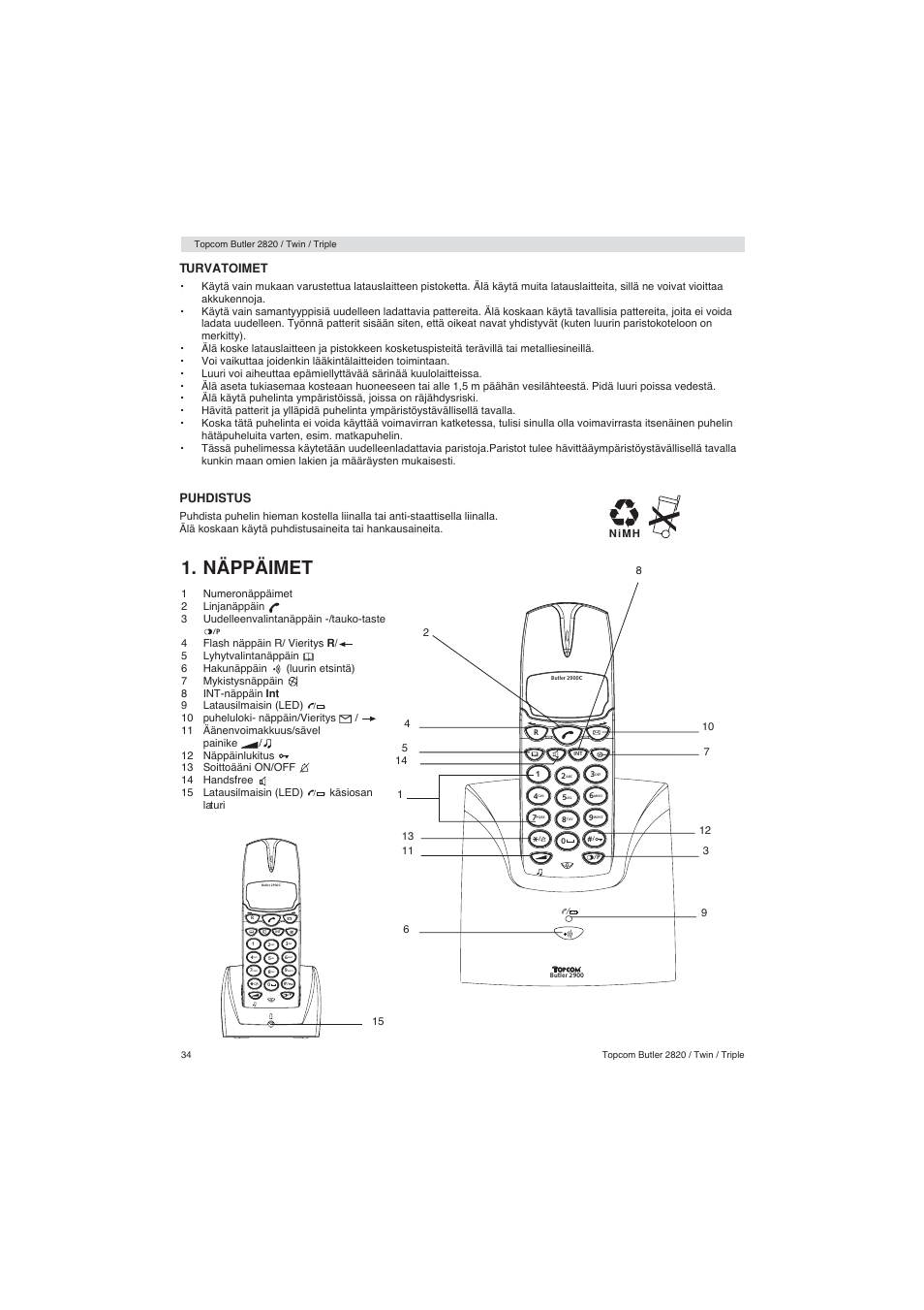 Näppäimet, Turvatoimet, Puhdistus | Topcom BUTLER 2900 User Manual | Page 34 / 56