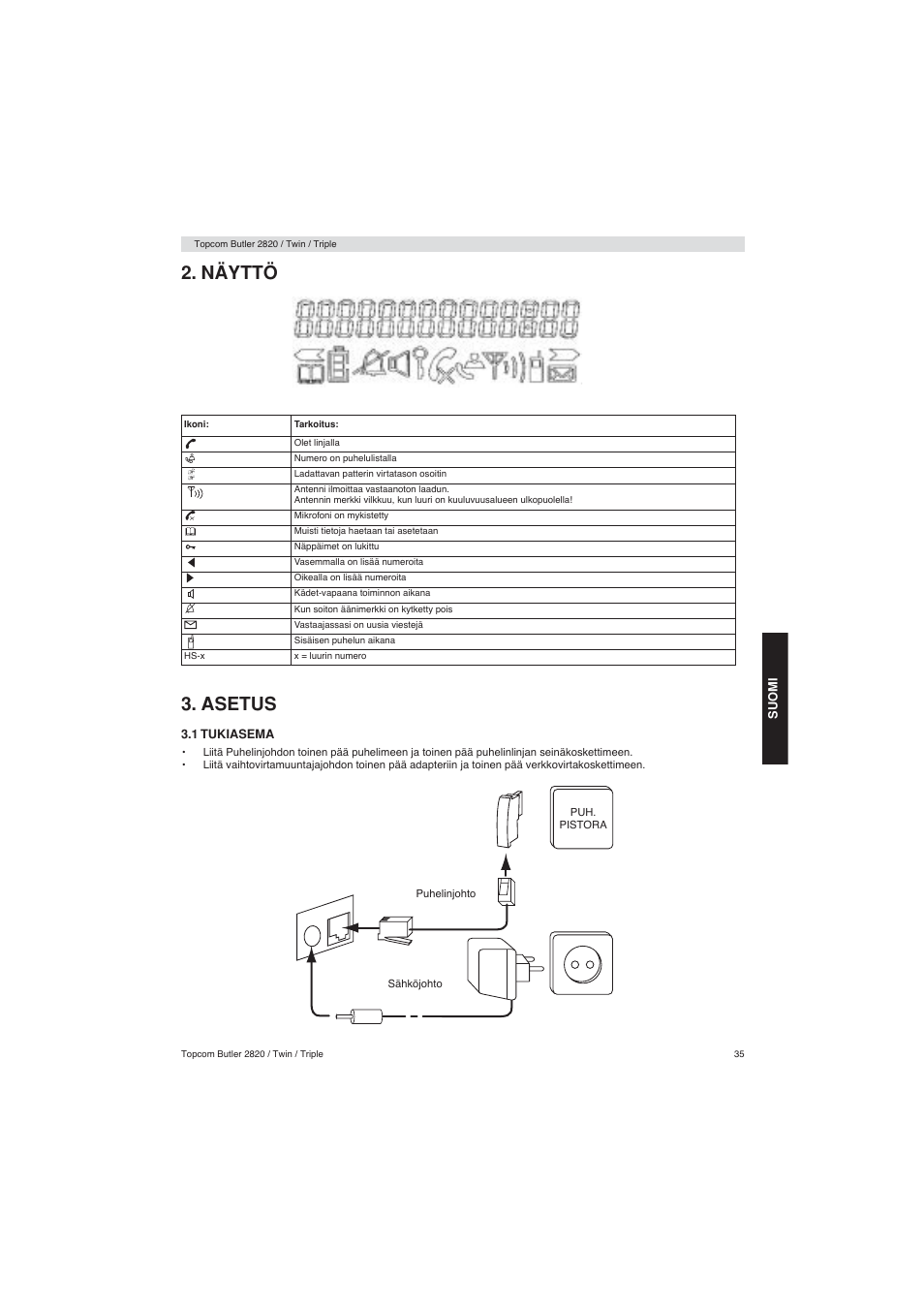Näyttö 3. asetus | Topcom BUTLER 2900 User Manual | Page 35 / 56