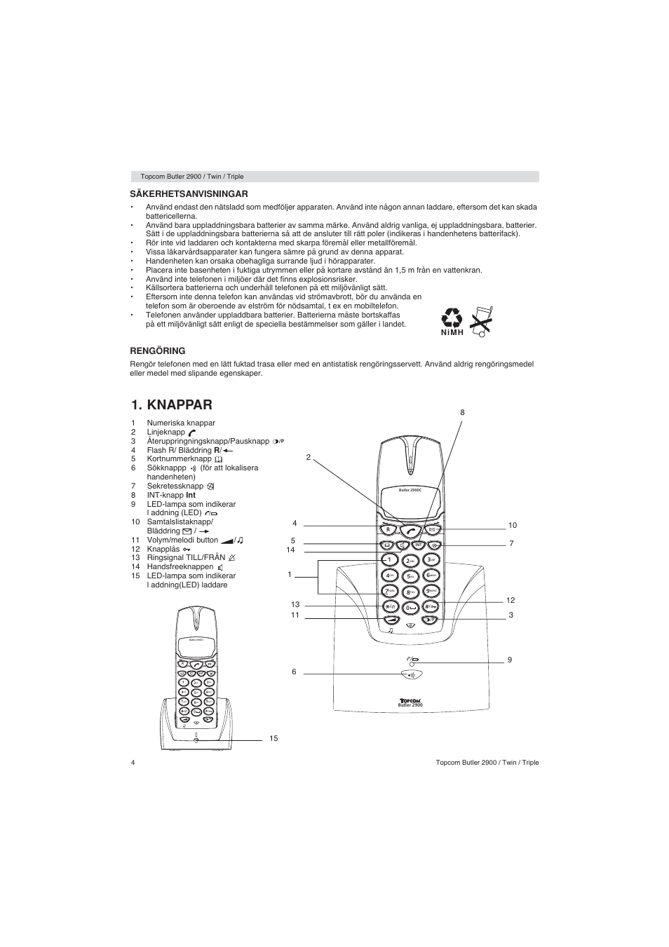 Knappar | Topcom BUTLER 2900 User Manual | Page 4 / 56