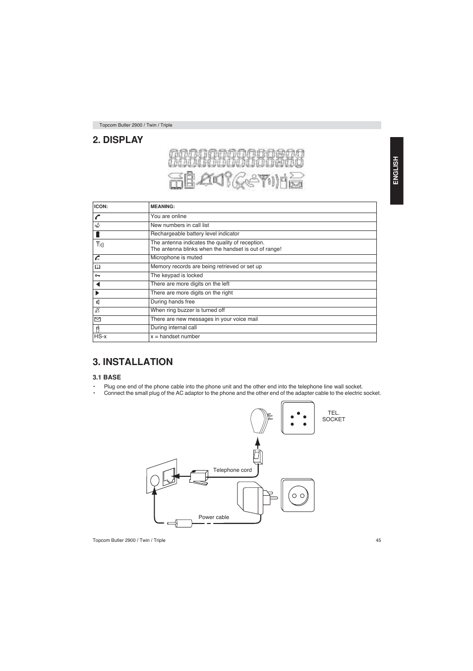 Display 3. installation | Topcom BUTLER 2900 User Manual | Page 45 / 56