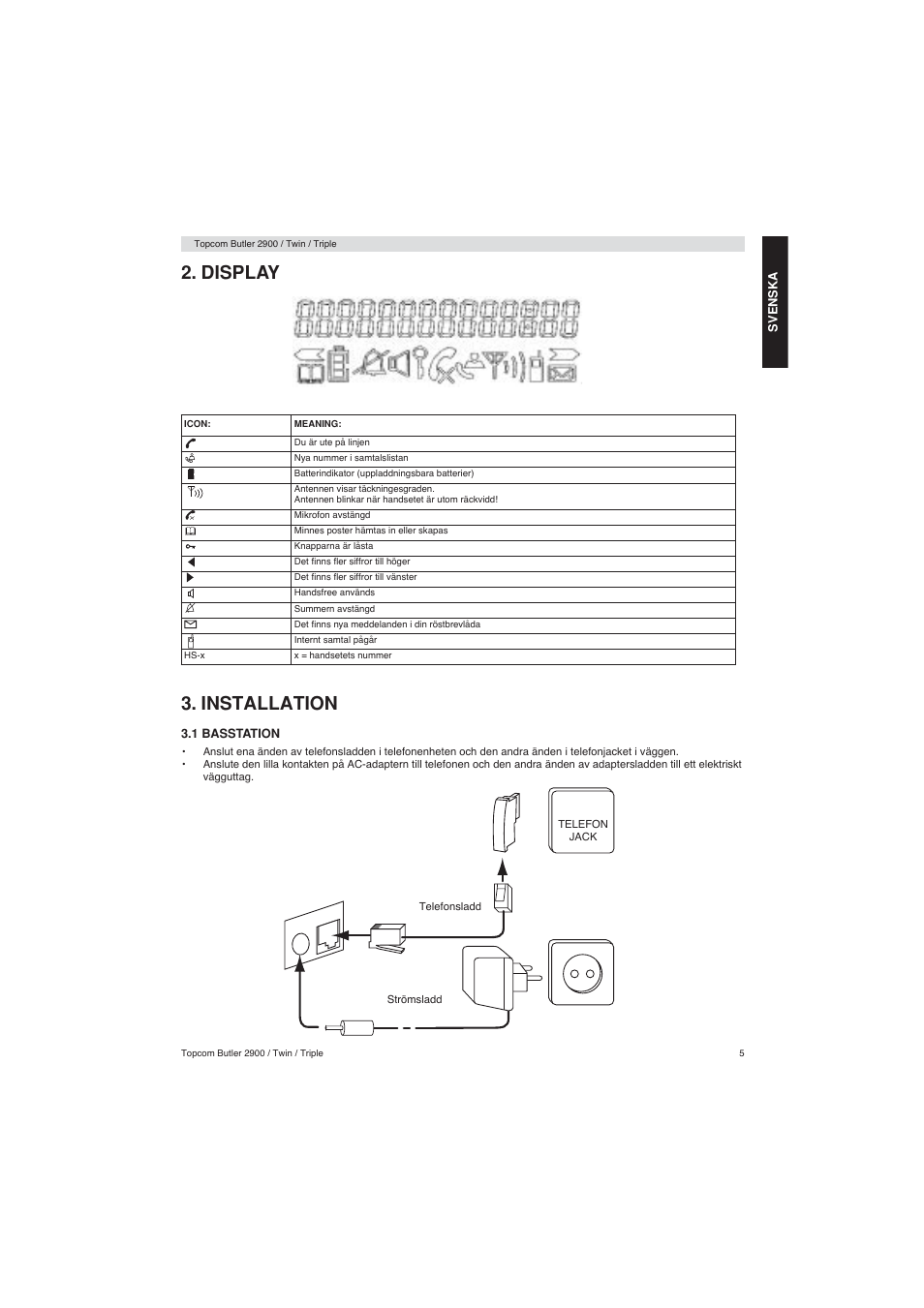 Display 3. installation | Topcom BUTLER 2900 User Manual | Page 5 / 56