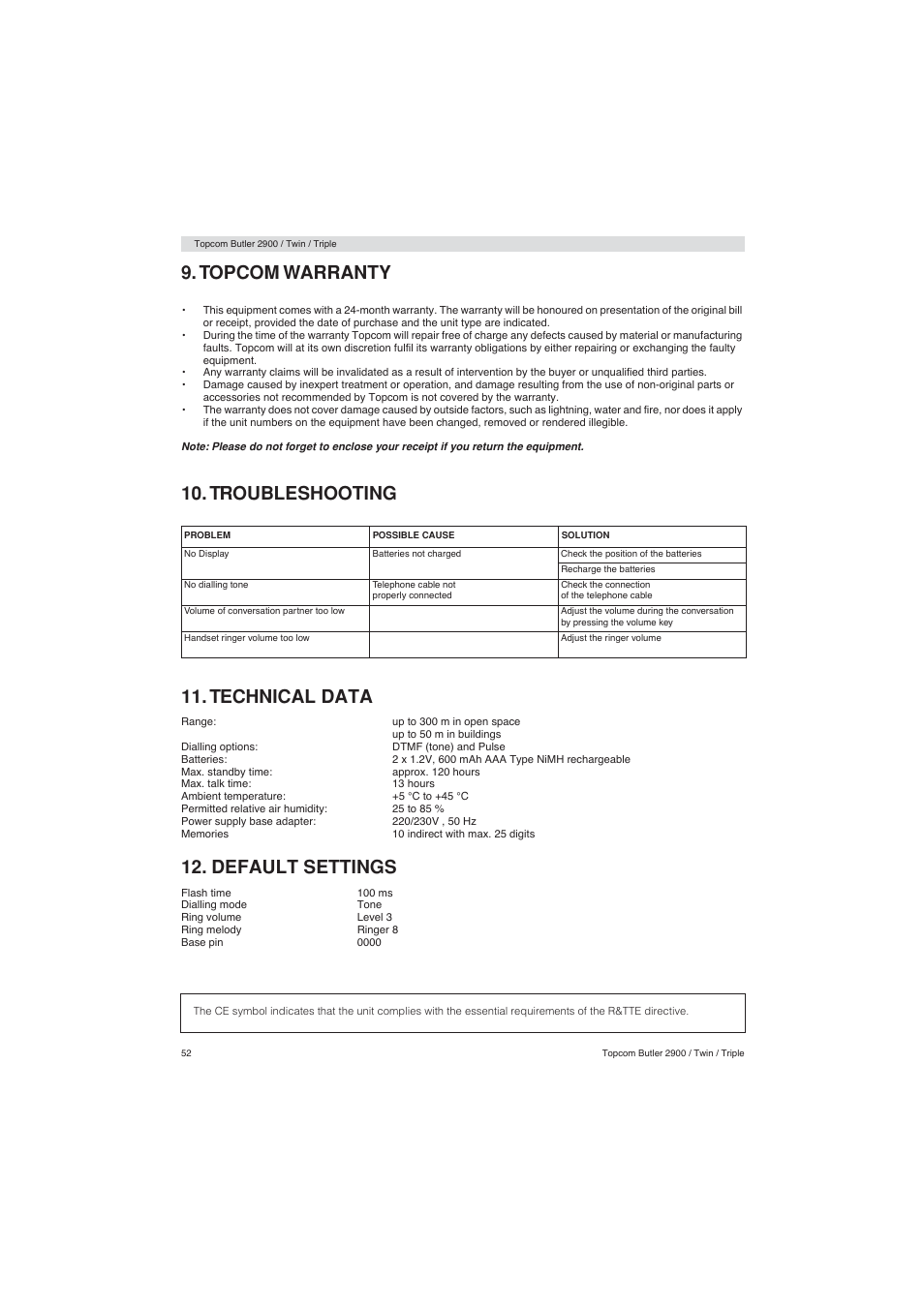 Topcom warranty, Troubleshooting 11. technical data, Default settings | Topcom BUTLER 2900 User Manual | Page 52 / 56