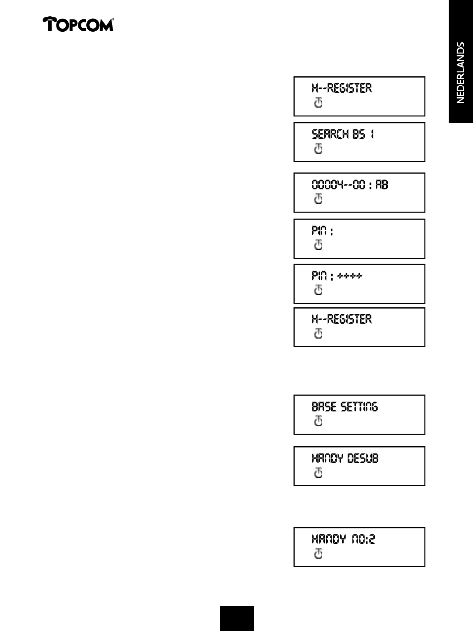 Butler 2000 | Topcom 2000 User Manual | Page 16 / 95