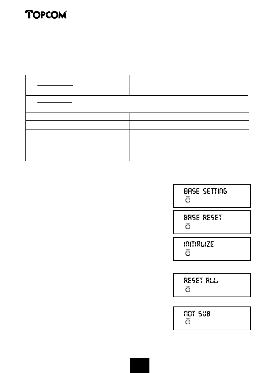 Butler 2000 | Topcom 2000 User Manual | Page 23 / 95
