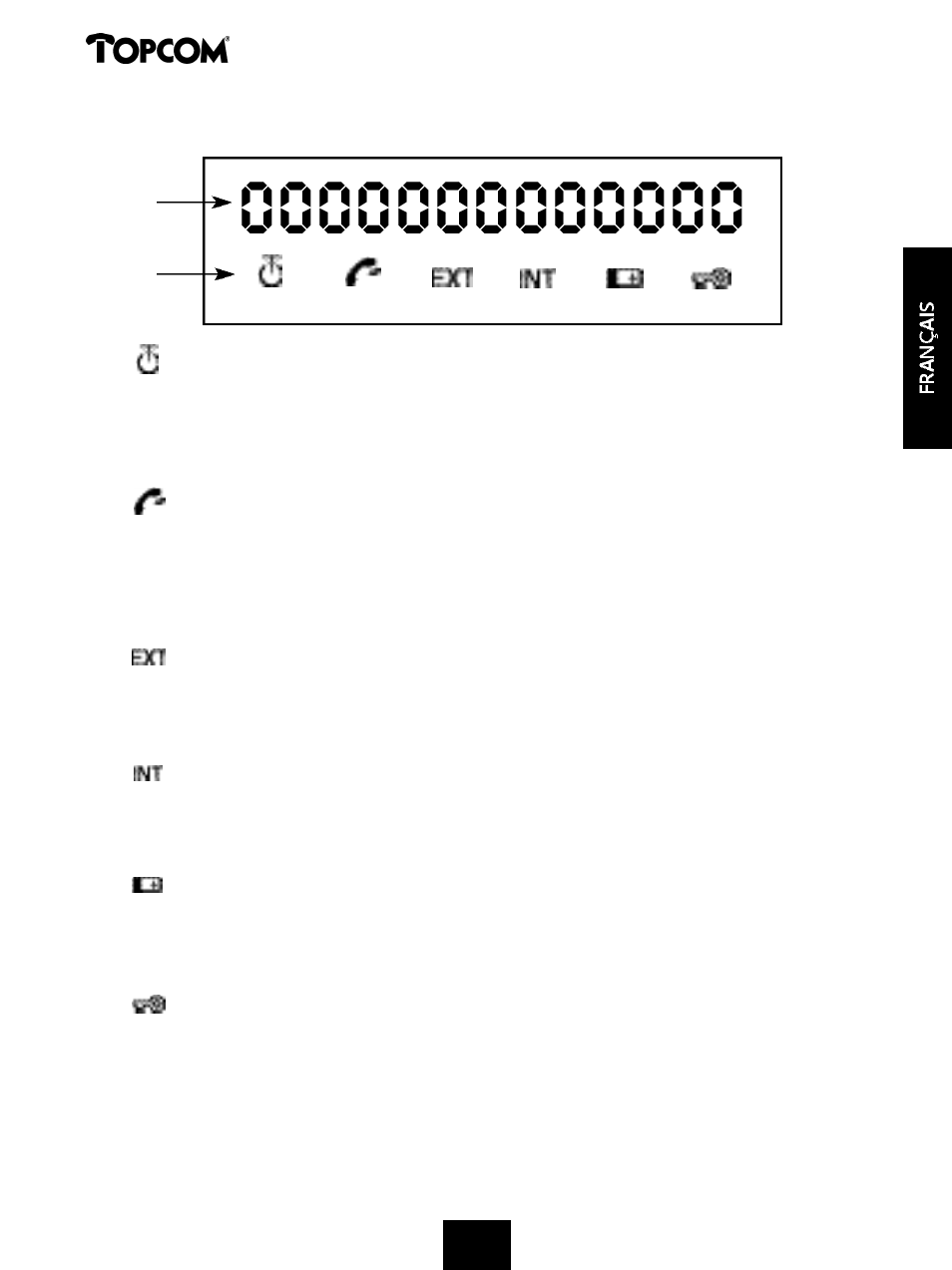 Butler 2000 | Topcom 2000 User Manual | Page 28 / 95