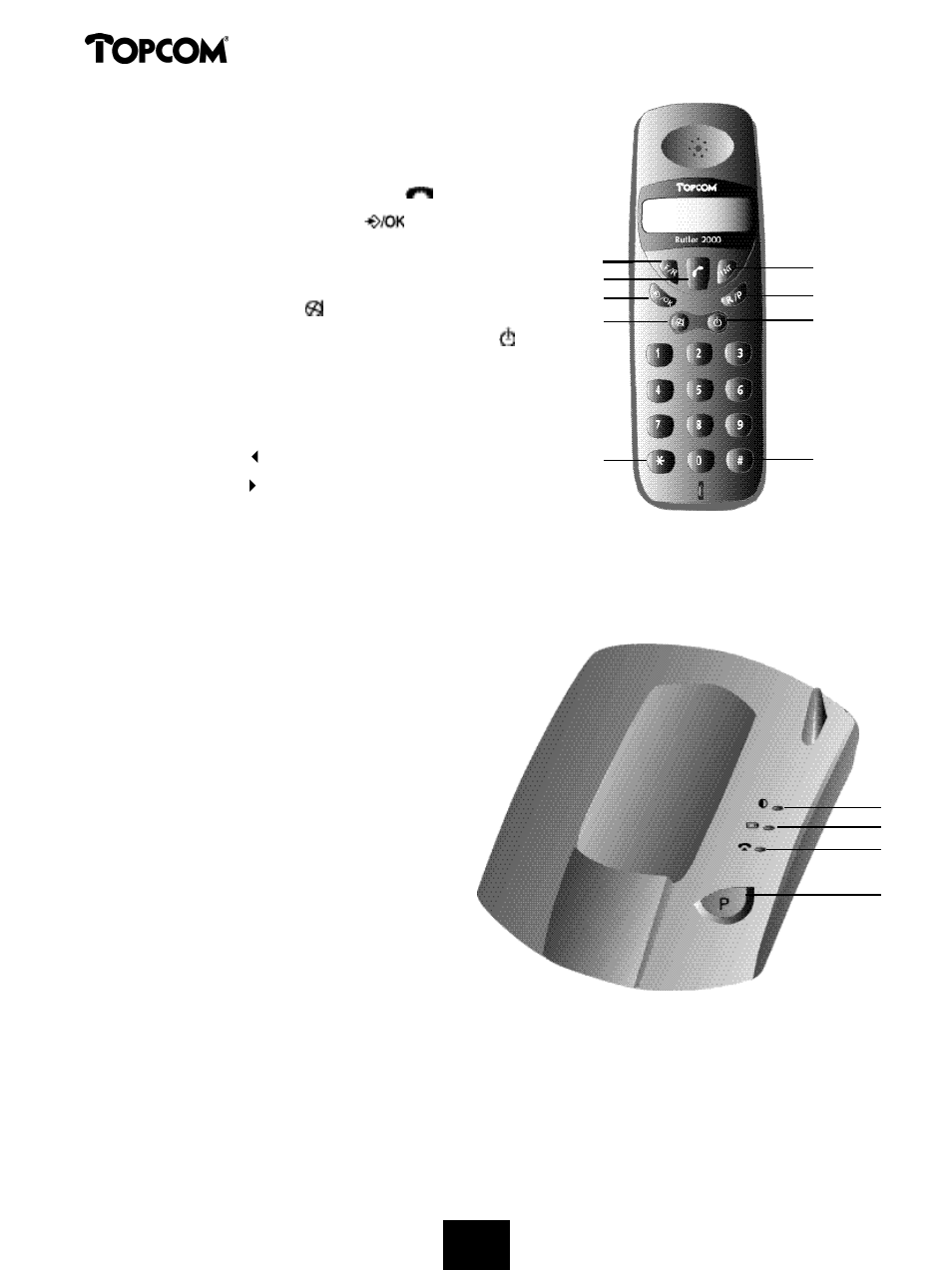 Butler 2000 | Topcom 2000 User Manual | Page 29 / 95