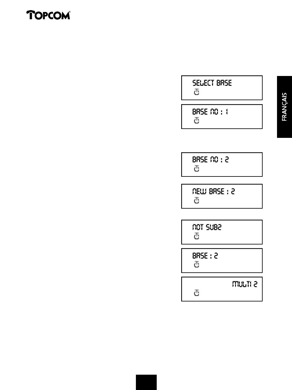Butler 2000 | Topcom 2000 User Manual | Page 38 / 95