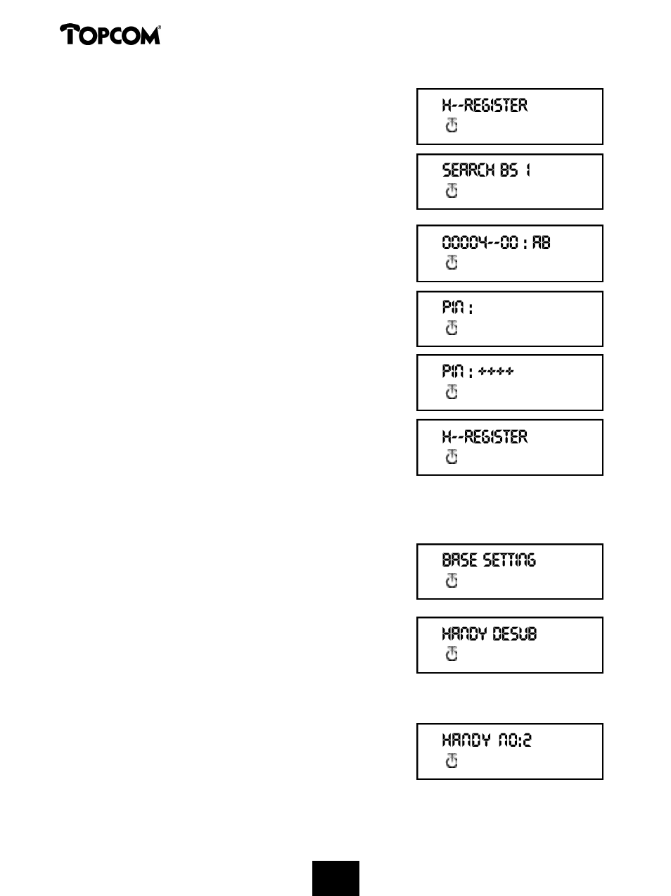 Butler 2000 | Topcom 2000 User Manual | Page 39 / 95