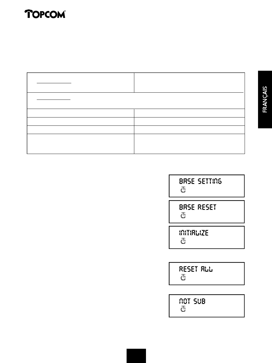 Butler 2000 | Topcom 2000 User Manual | Page 46 / 95