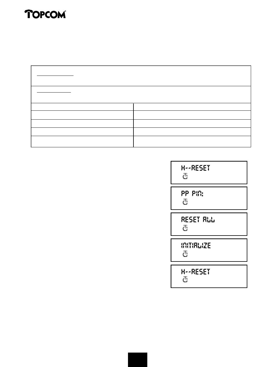Butler 2000 | Topcom 2000 User Manual | Page 47 / 95
