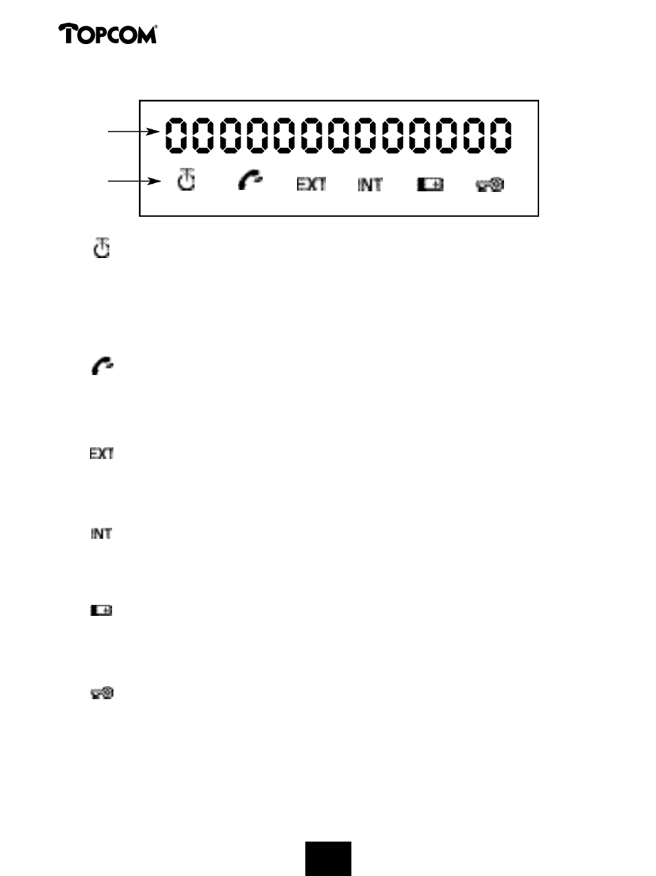 Butler 2000 | Topcom 2000 User Manual | Page 51 / 95