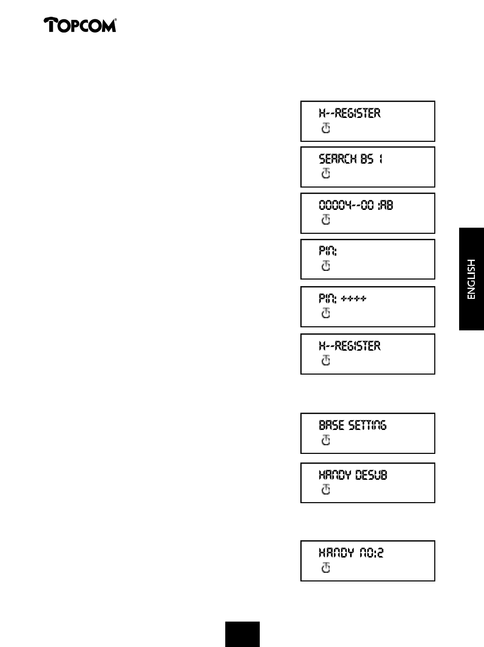 Butler 2000 | Topcom 2000 User Manual | Page 62 / 95