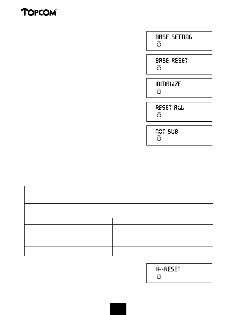 Butler 2000 | Topcom 2000 User Manual | Page 69 / 95