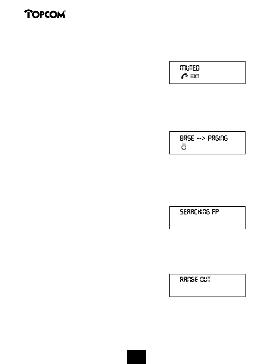 Butler 2000, Muted base --> paging searching fp range out | Topcom 2000 User Manual | Page 77 / 95