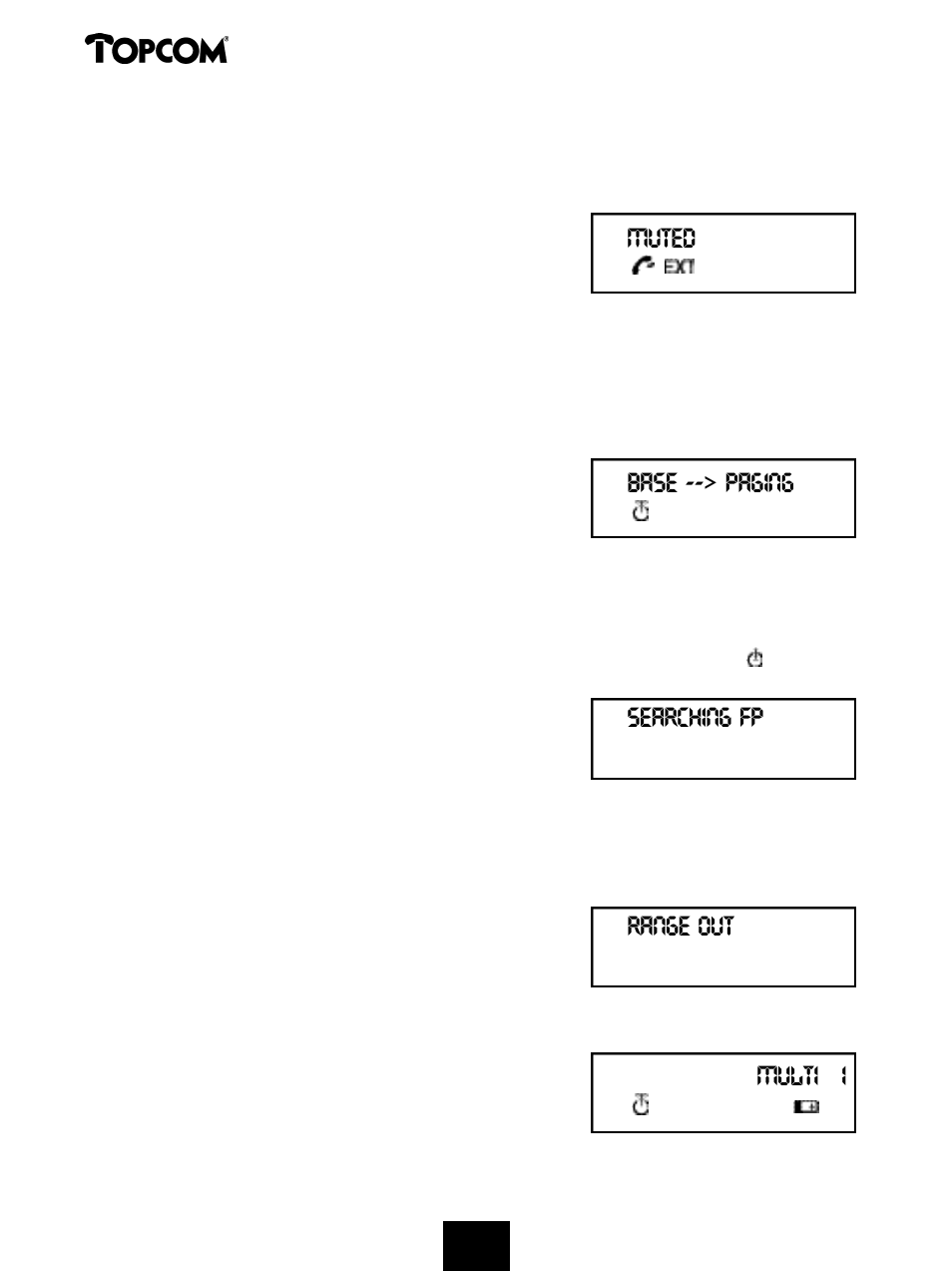 Butler 2000 | Topcom 2000 User Manual | Page 9 / 95